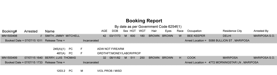 mariposa county booking report 7 7 2015