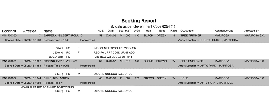 booking report 5 26 2015