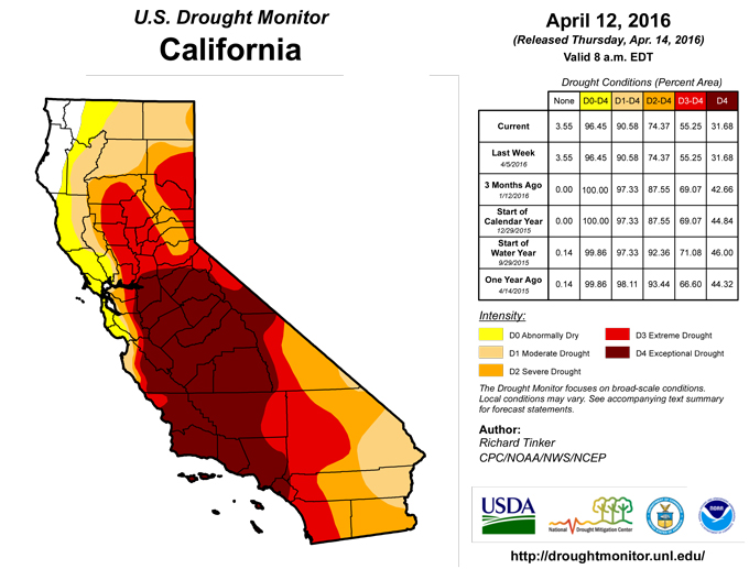california drought monitor april 12 2016