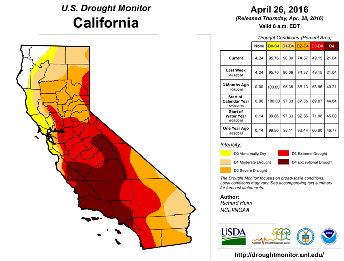 california drought monitor april 26 2016