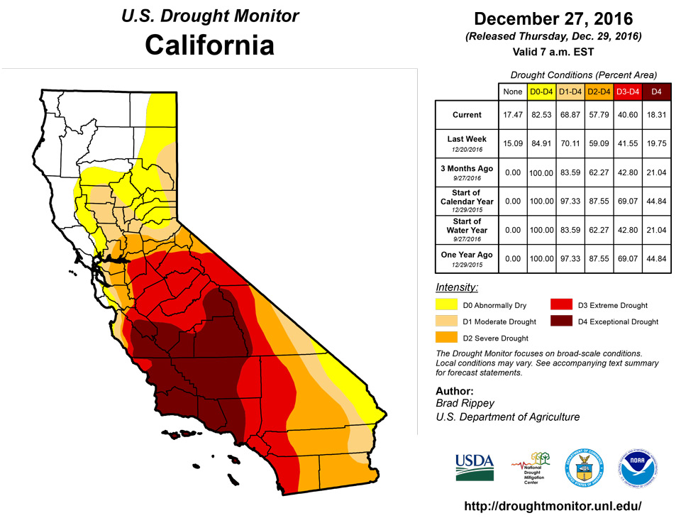 california drought monitor for december 27 2016