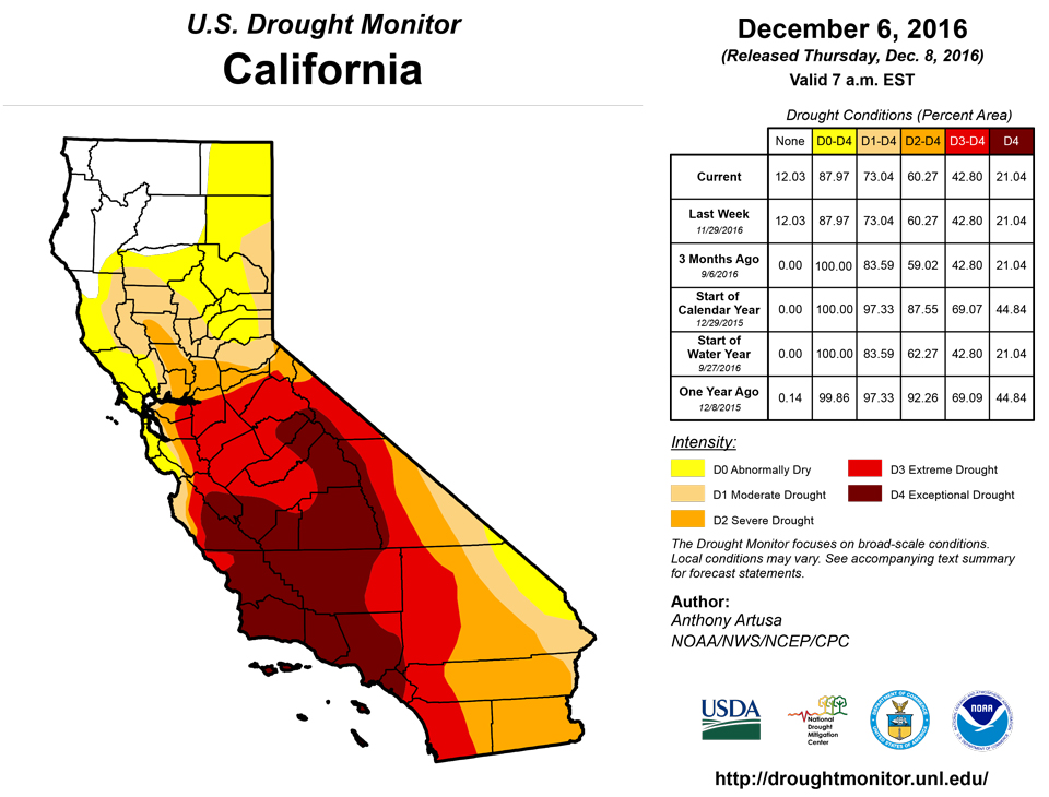 california drought monitor for december 6 2016