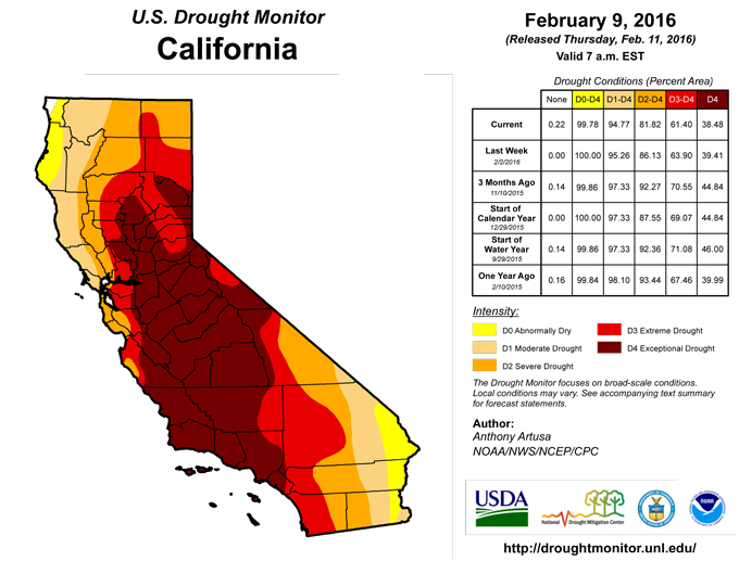 california drought monitor february 9 2016