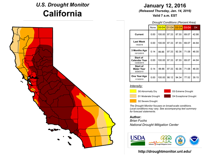 california drought monitor january 12 2016