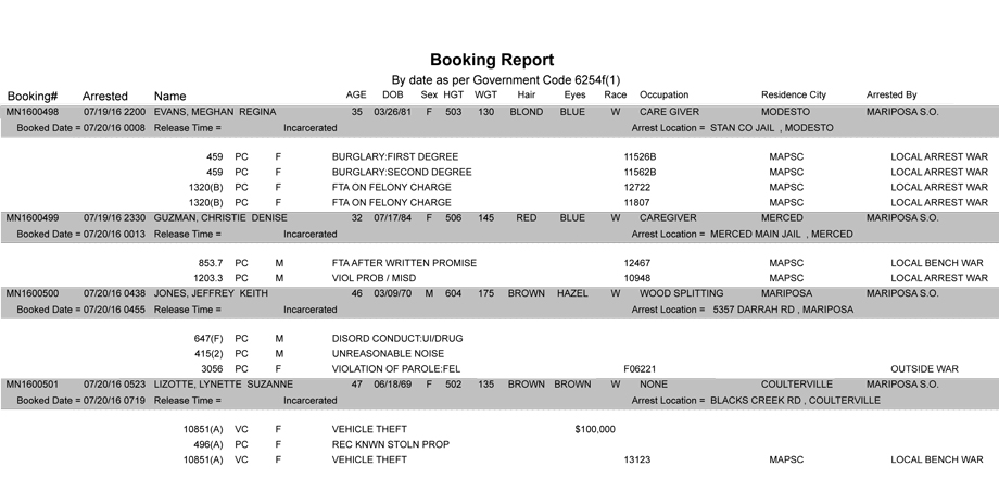 mariposa county booking report july 20 2016