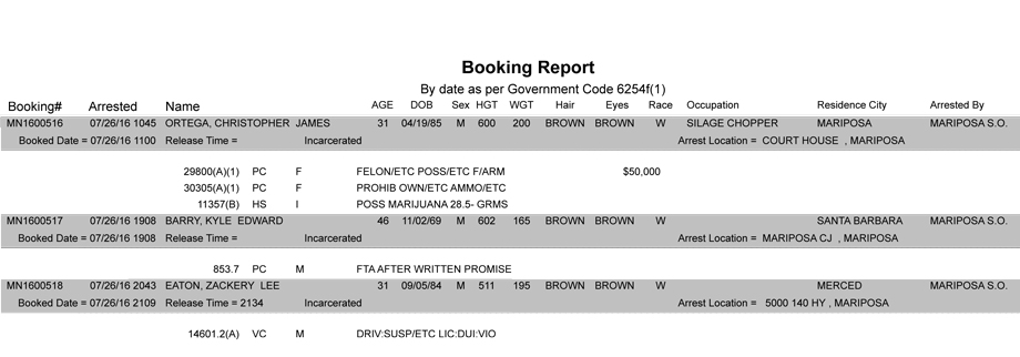 mariposa county booking report july 26 2016