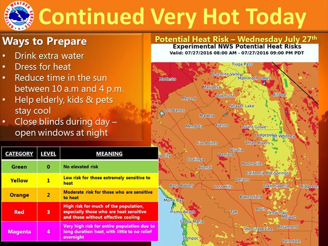 weather-mariposa-july-27-2016.jpg