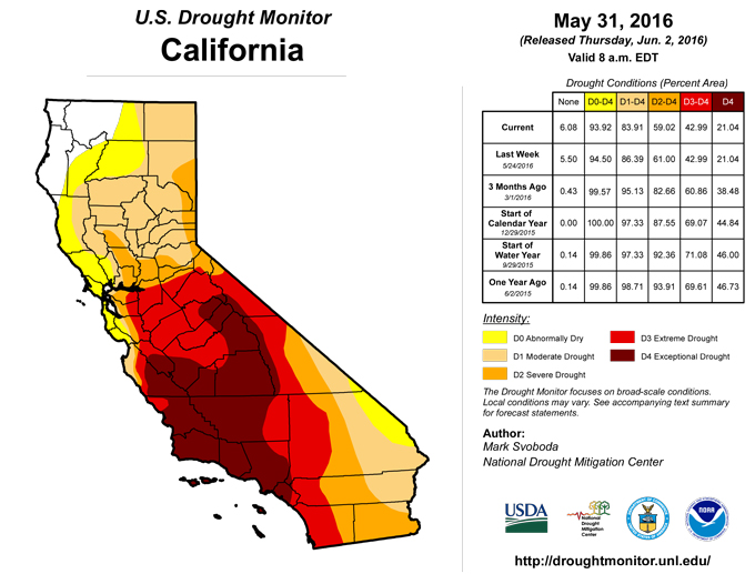 california drought monitor may 31 2016