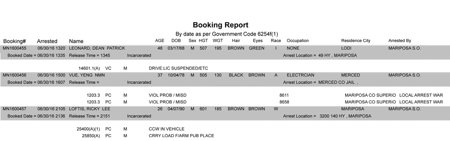 mariposa county booking report june 30 2016