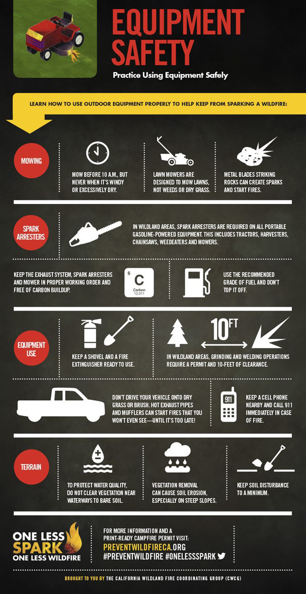 calfire equipment safety infographic