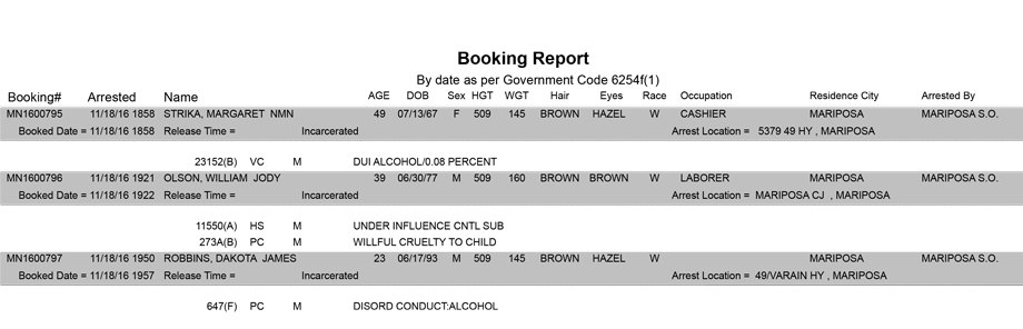mariposa county booking report for november 18 2016