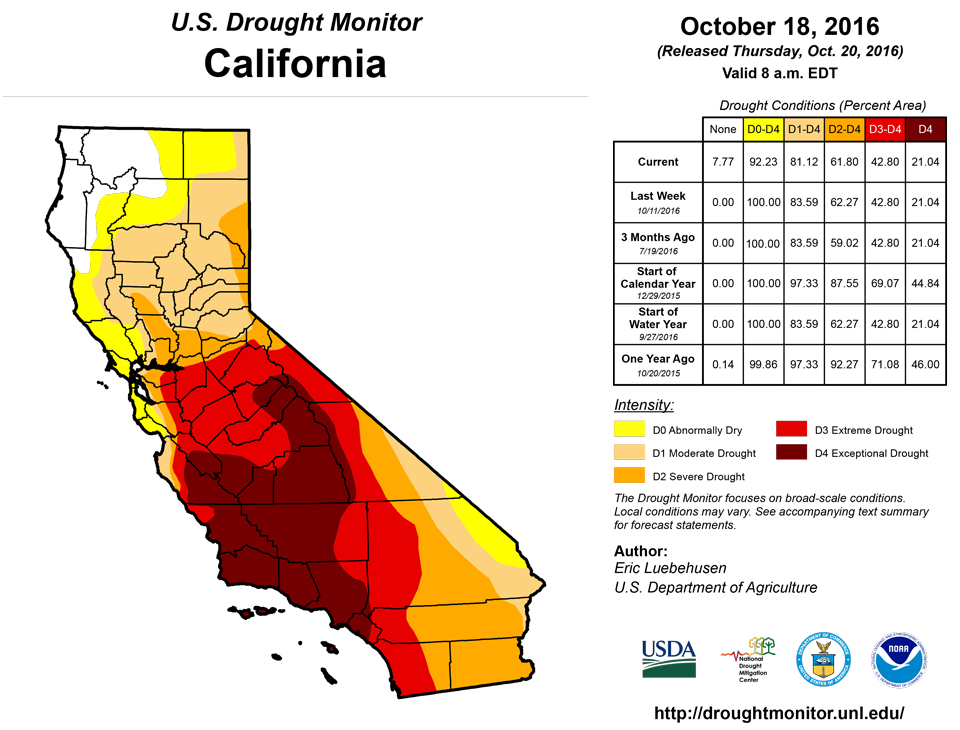 california drought monitor for october 18 2016 