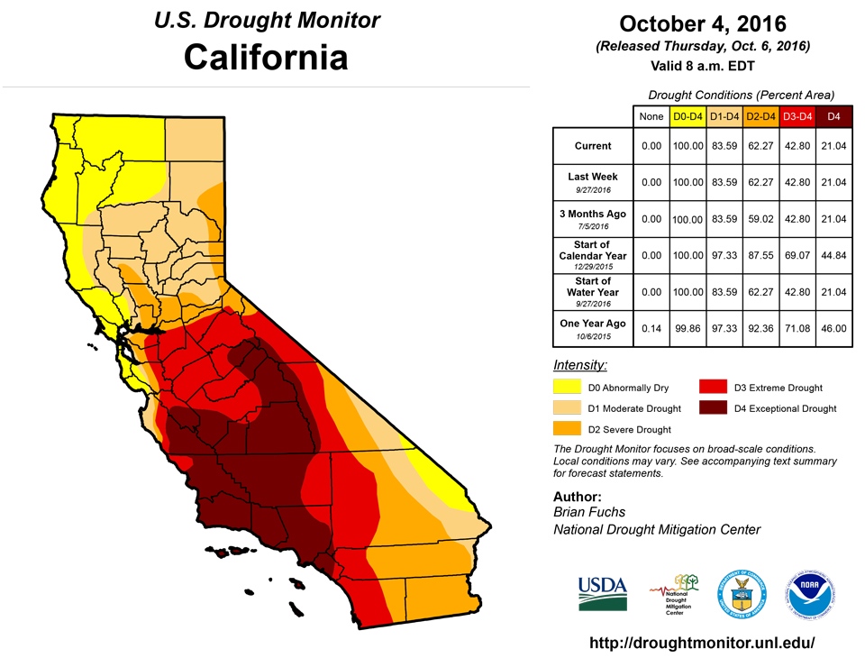 california drought monitor for october 4 2016 
