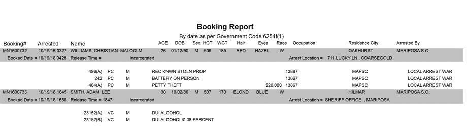mariposa county booking report for october 19 2016