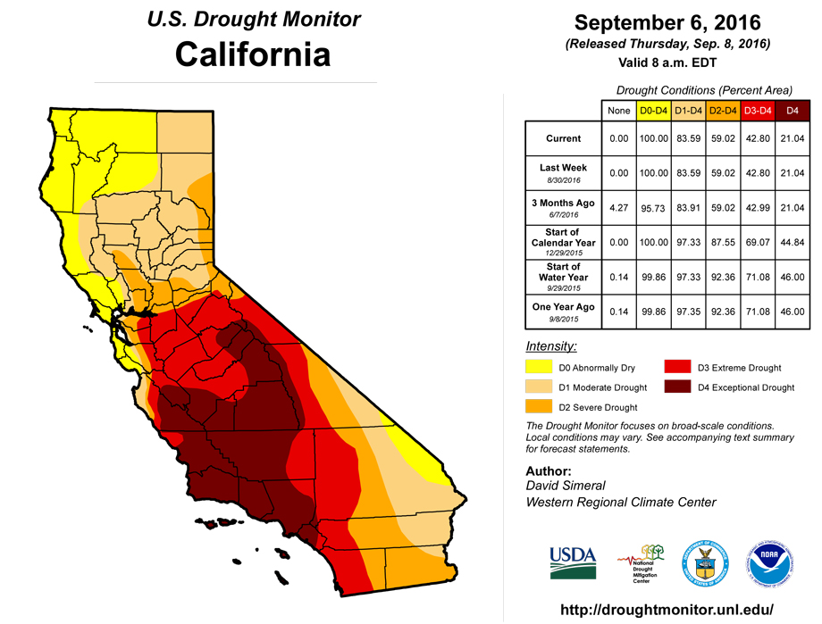california drought monitor for september 6 2016