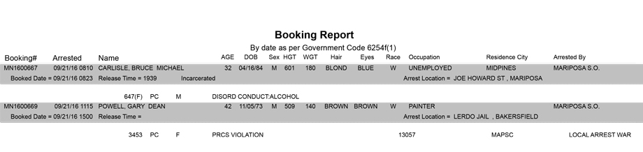 mariposa county booking report for september 21 2016