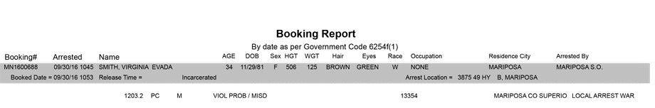 mariposa county booking report for september 30 2016