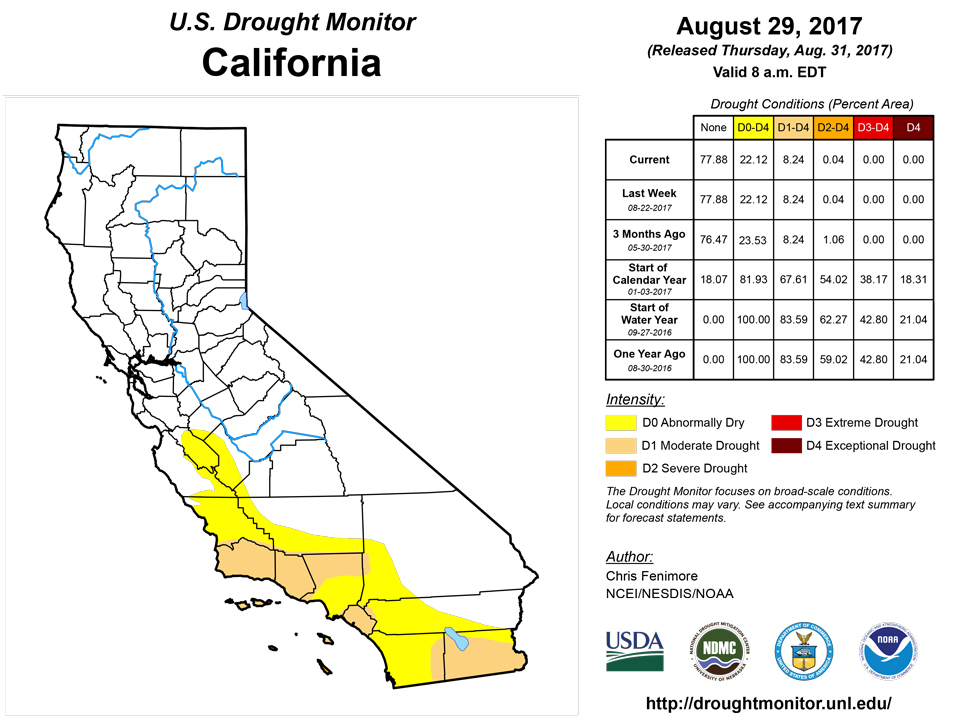 california drought monitor for august 29 2017