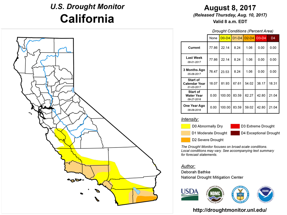 california drought monitor for august 8 2017