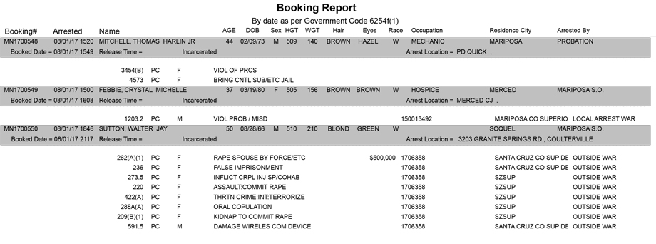 mariposa county booking report for august 1 2017