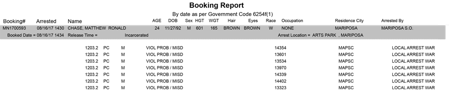 mariposa county booking report for august 16 2017