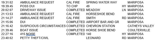mariposa county booking report for august 5 2017.2