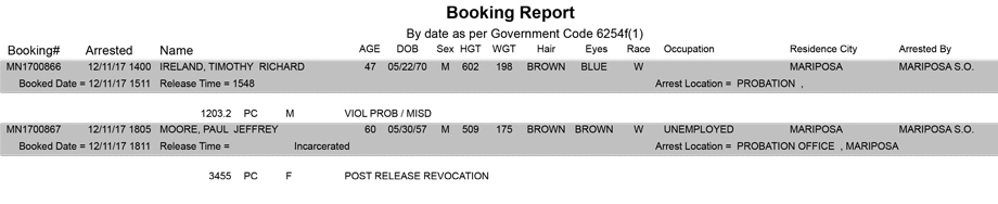 mariposa county booking report for december 11 2017