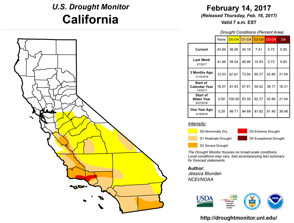 california drought monitor for february 14 2017