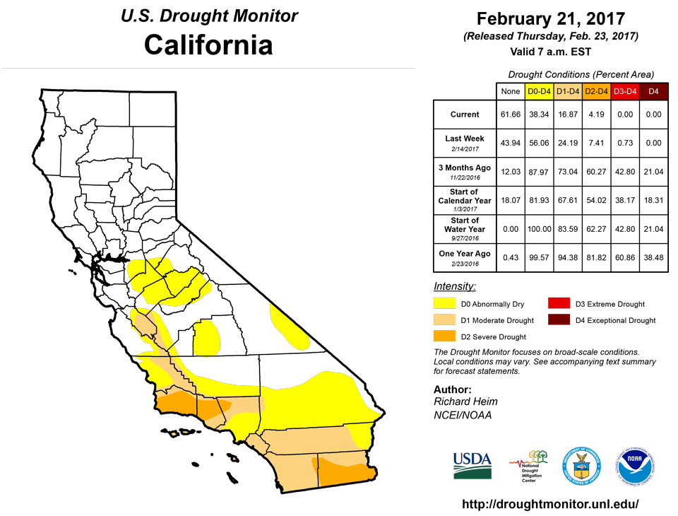 california drought monitor for february 21 2017
