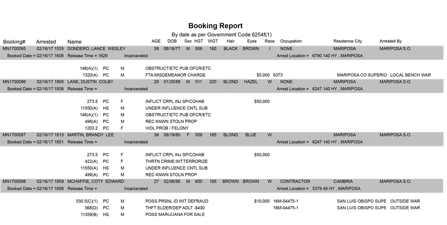 mariposa county booking report for february 16 2017