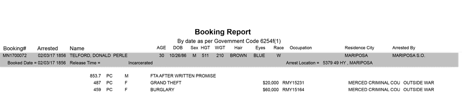 mariposa county booking report for february 3 2017