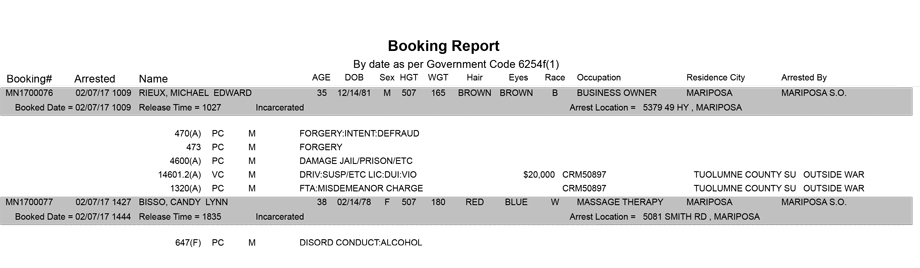 mariposa county booking report for february 7 2017