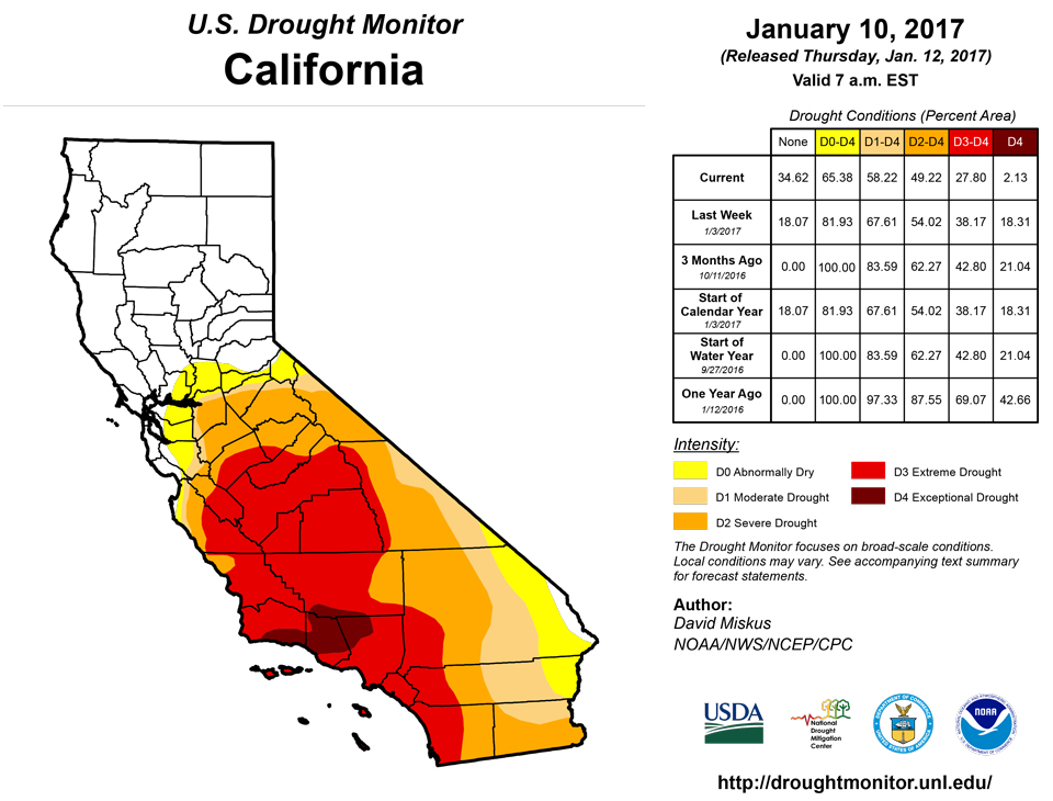 california drought monitor for january 10 2017