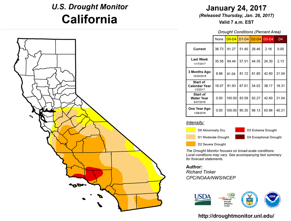 california drought monitor for january 24 2017