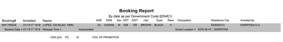 mariposa county booking report for january 13 2017