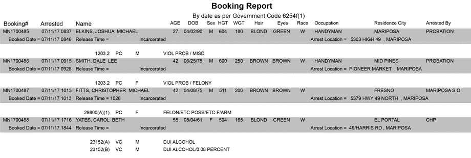 mariposa county booking report for july 11 2017