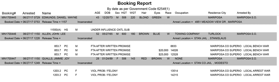 mariposa county booking report for june 27 2017