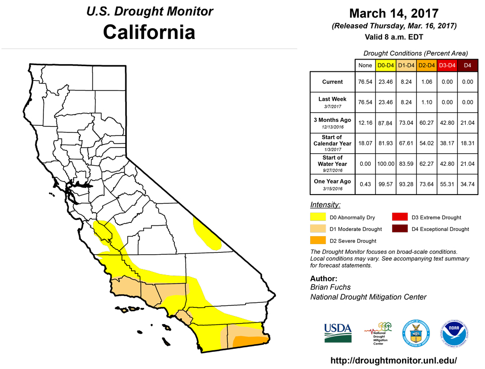 california drought monitor for march 14 2017
