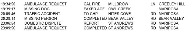 mariposa county booking report for may 4 2017.2