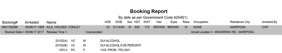 mariposa county booking report for may 6 2017