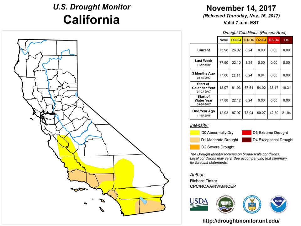 california drought monitor for november 14 2017
