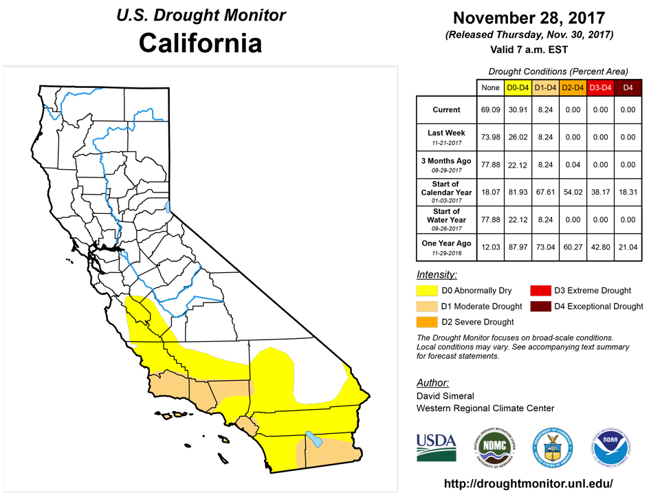 california drought monitor for november 28 2017