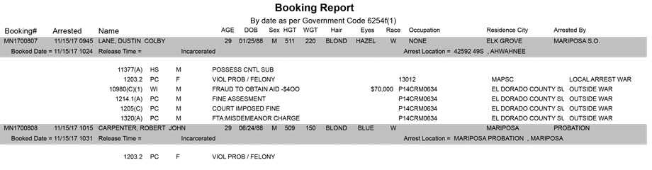 mariposa county booking report for november 15 2017
