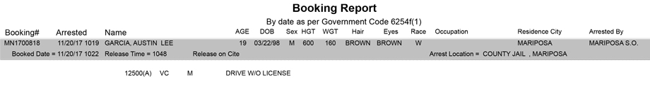 mariposa county booking report for november 20 2017