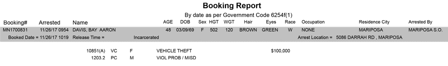 mariposa county booking report for november 26 2017