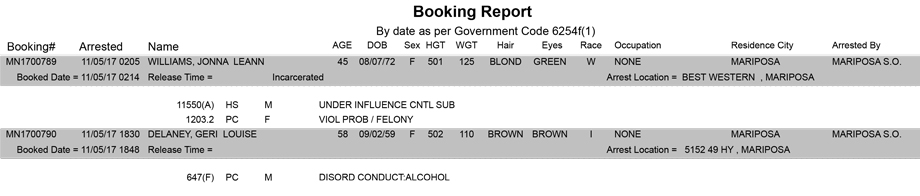 mariposa county booking report for november 5 2017