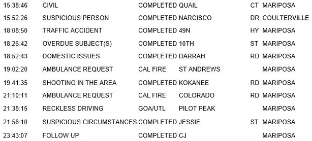 mariposa county booking report for november 9 2017.2