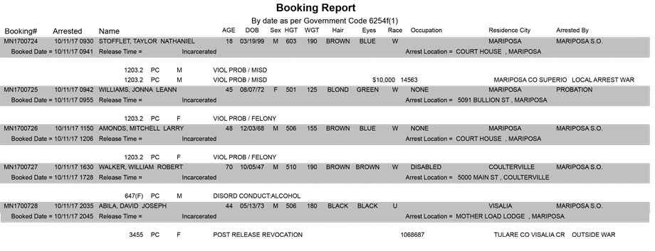 mariposa county booking report for october 11 2017