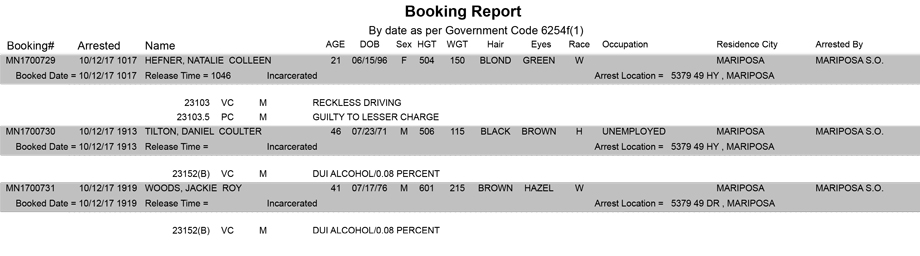 mariposa county booking report for october 12 2017