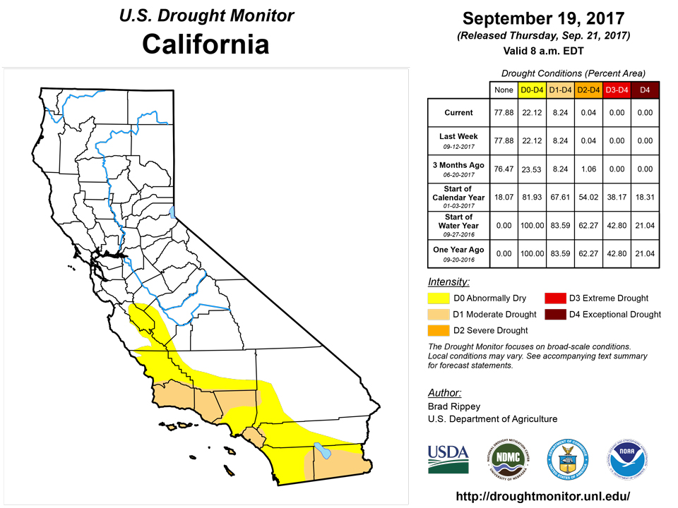 california drought monitor for september 19 2017